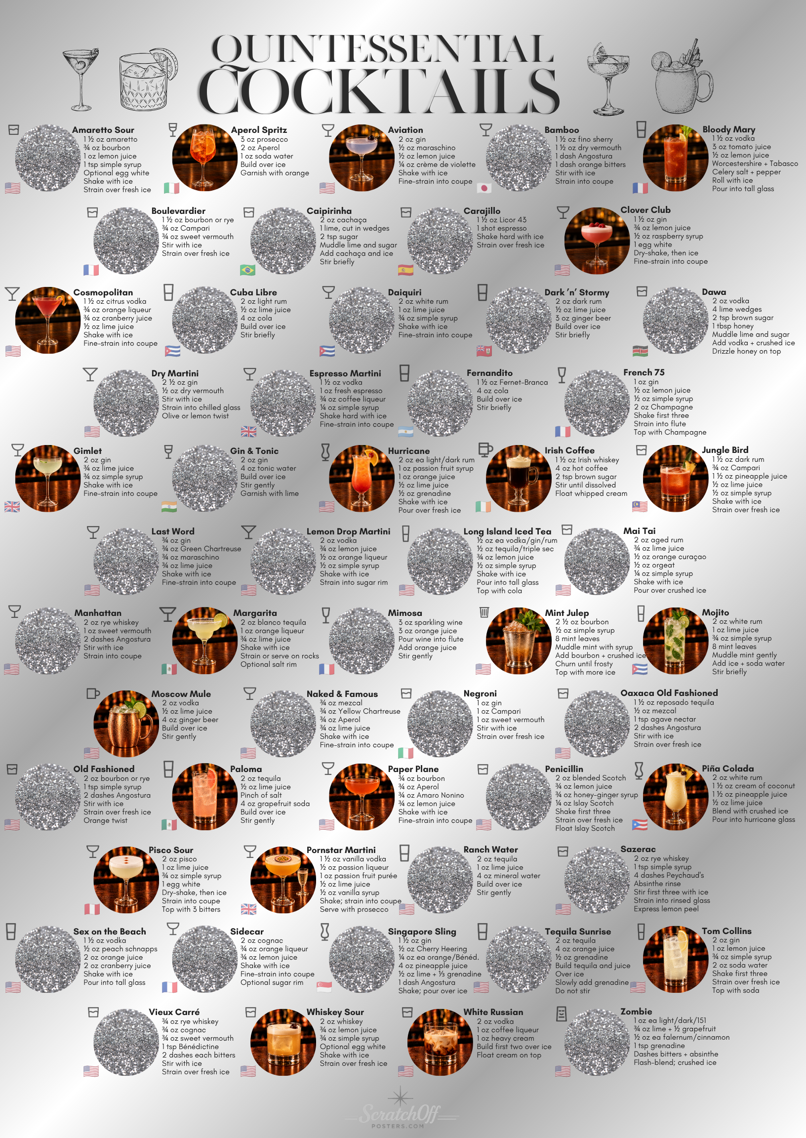 Quintessential Cocktails Scratch Off Poster – ScratchOffPosters.com