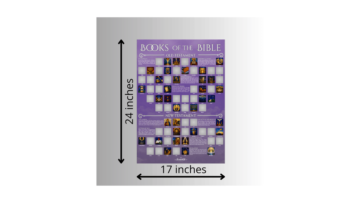 Books of the Bible Scratch Off Poster