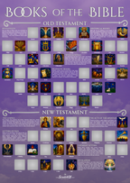 Books of the Bible Scratch Off Poster