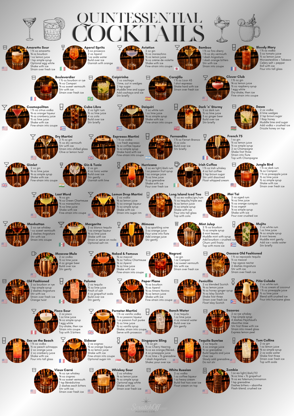 Quintessential Cocktails Scratch Off Poster