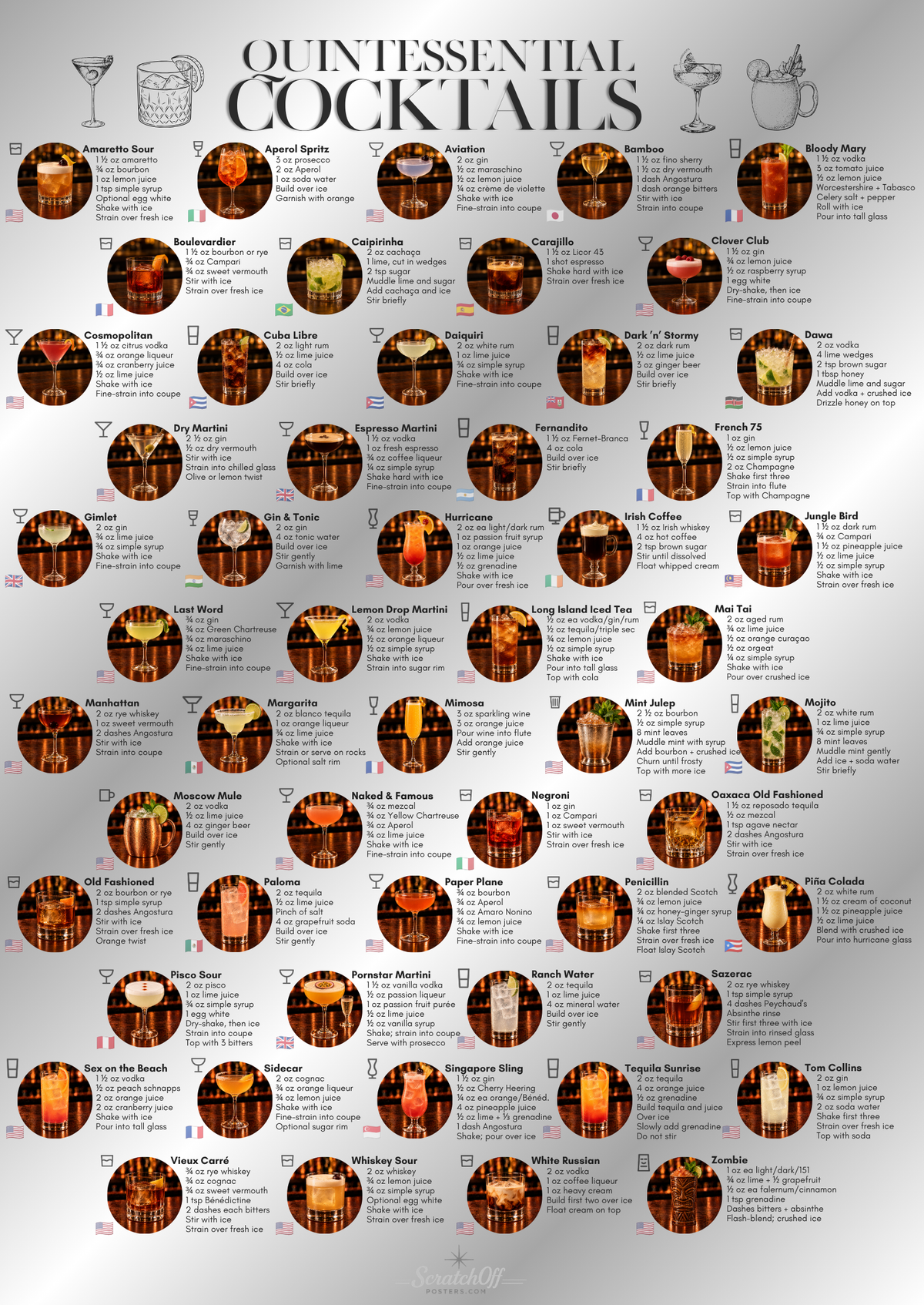 Quintessential Cocktails Scratch Off Poster