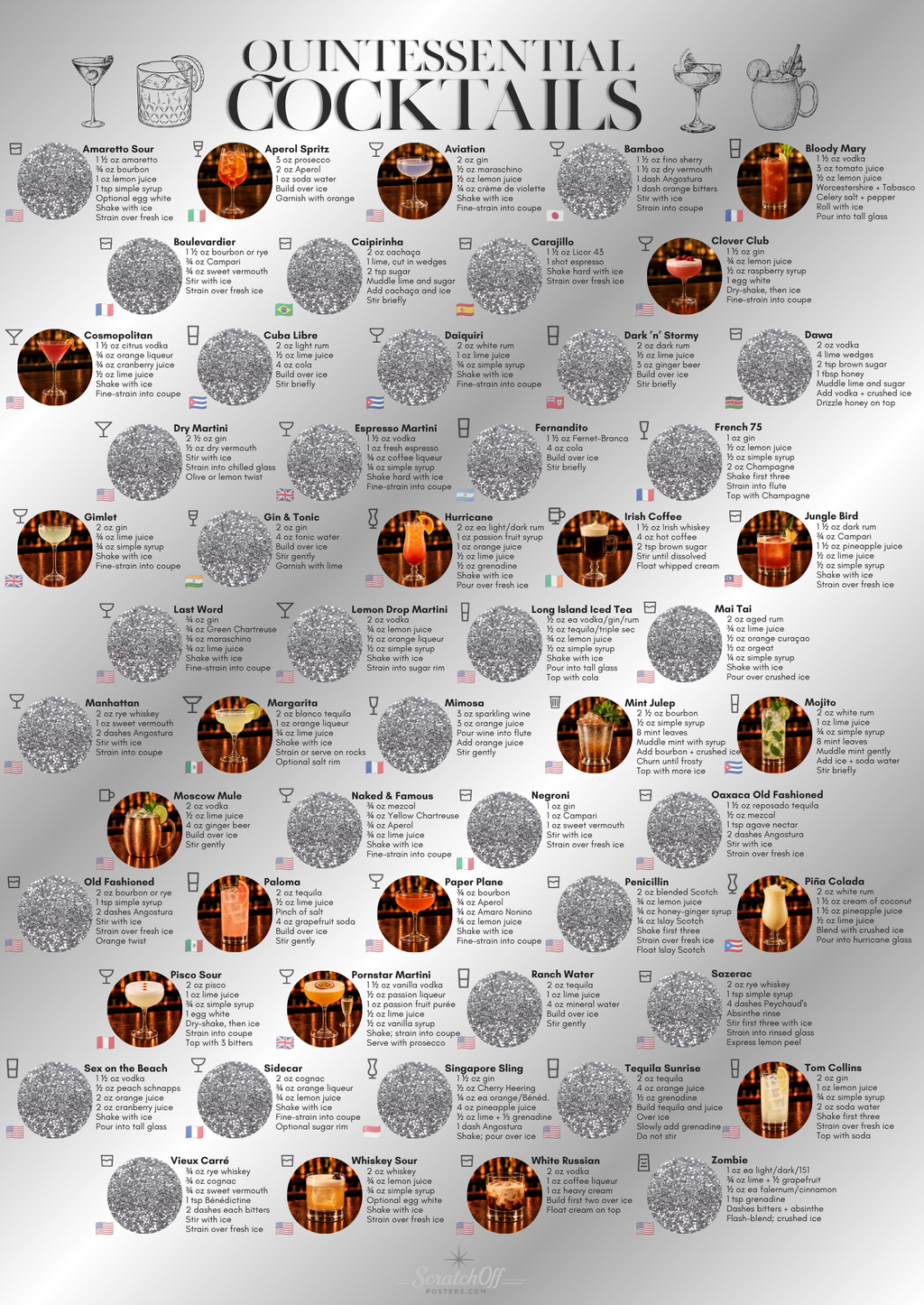 Quintessential Cocktails Scratch Off Poster