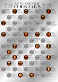 Quintessential Cocktails Scratch Off Poster