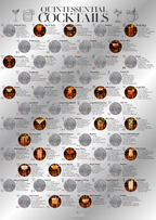 Quintessential Cocktails Scratch Off Poster