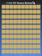 Top 100 Michigan Breweries Scratch Off Poster