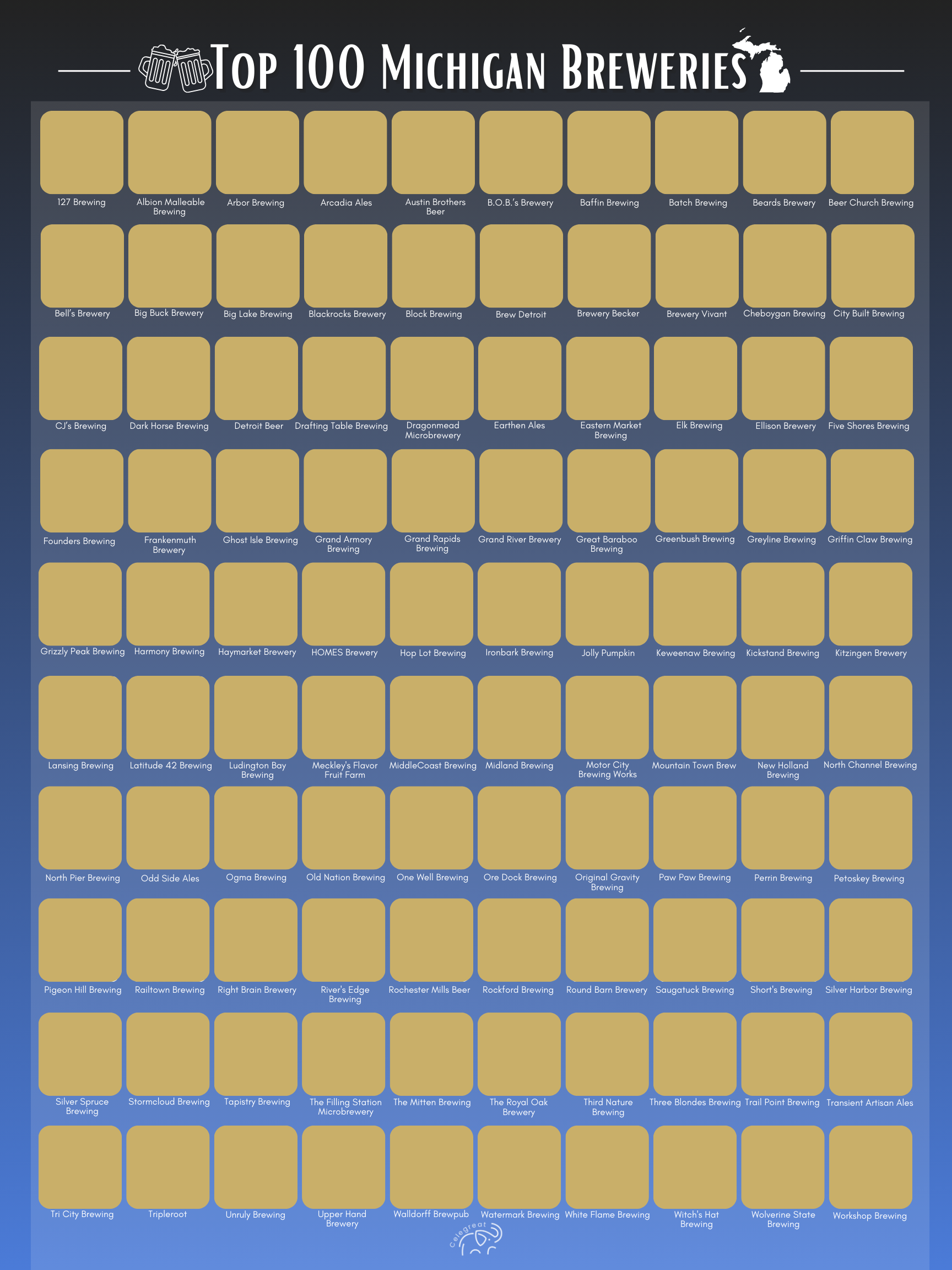 Top 100 Michigan Breweries Scratch Off Poster