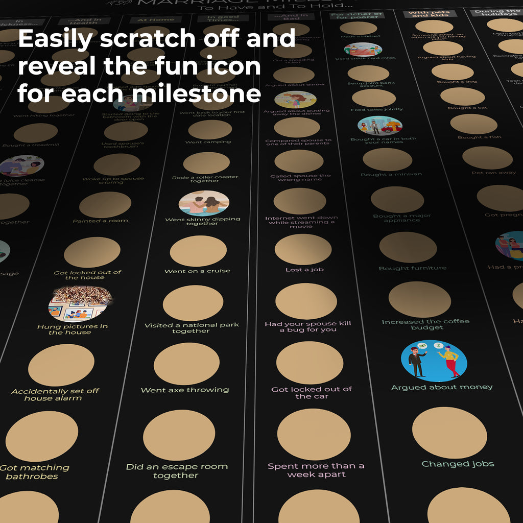 Marriage Milestones Scratch Off Poster