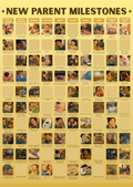 New Parent Milestones Scratch Off Poster