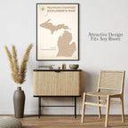 Michigan Counties Scratch Off Poster